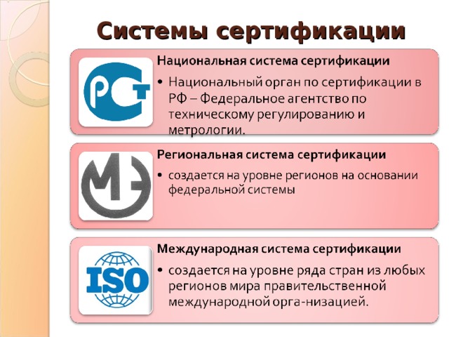 Форма и схема подтверждения соответствия 10с 11с